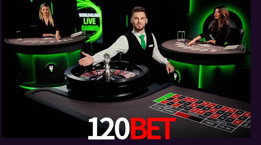 Security Systems 120bet